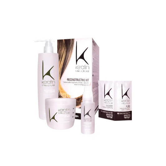 Reconstructive Pro Kit